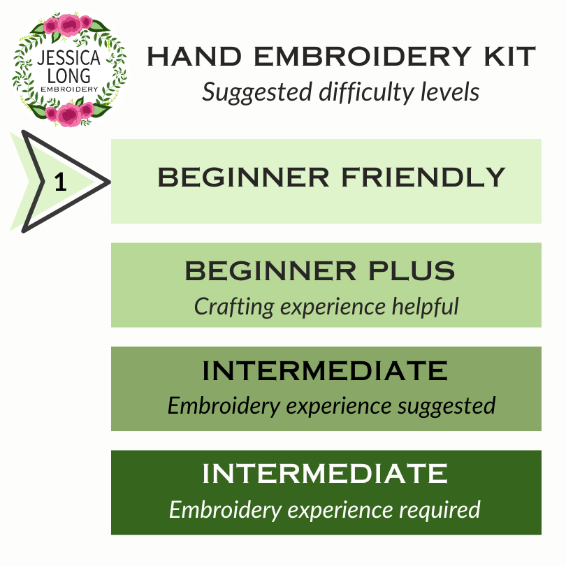 Beginner Butterfly Sampler Embroidery kit