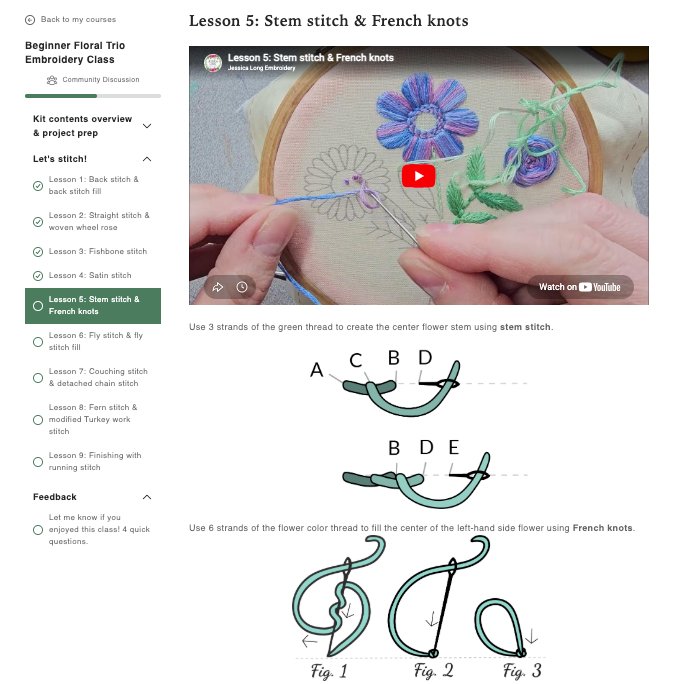 Floral Trio Embroidery Kit